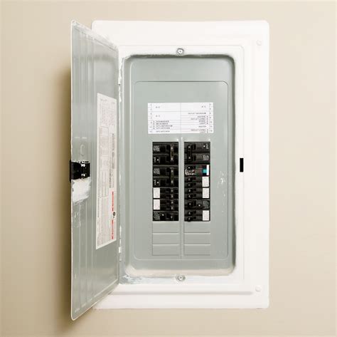 how much to replace outside electrical box|residential electrical panel replacement cost.